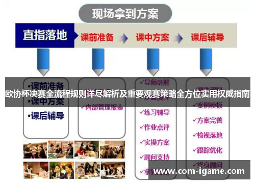 欧协杯决赛全流程规则详尽解析及重要观赛策略全方位实用权威指南 欧协杯决赛全流程规则详尽解析及重要观赛策略全方位实用权威指南