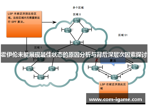 霍伊伦未能展现最佳状态的原因分析与背后深层次因素探讨