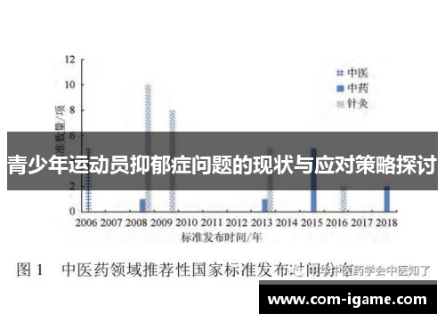 青少年运动员抑郁症问题的现状与应对策略探讨