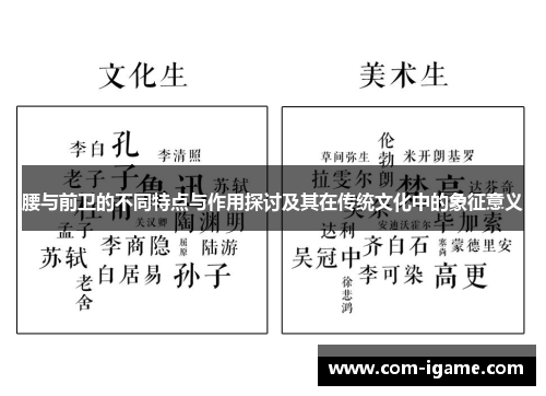 腰与前卫的不同特点与作用探讨及其在传统文化中的象征意义