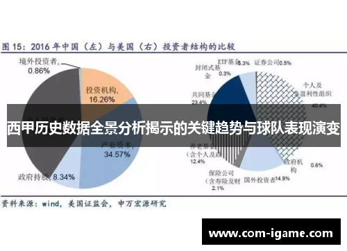 西甲历史数据全景分析揭示的关键趋势与球队表现演变