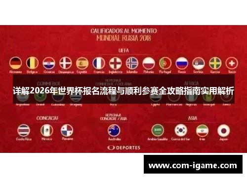 详解2026年世界杯报名流程与顺利参赛全攻略指南实用解析 详解2026年世界杯报名流程与顺利参赛全攻略指南实用解析