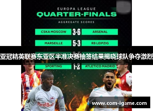 亚冠精英联赛东亚区半准决赛抽签结果揭晓球队争夺激烈 亚冠精英联赛东亚区半准决赛抽签结果揭晓球队争夺激烈