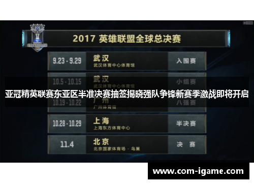 亚冠精英联赛东亚区半准决赛抽签揭晓强队争锋新赛季激战即将开启